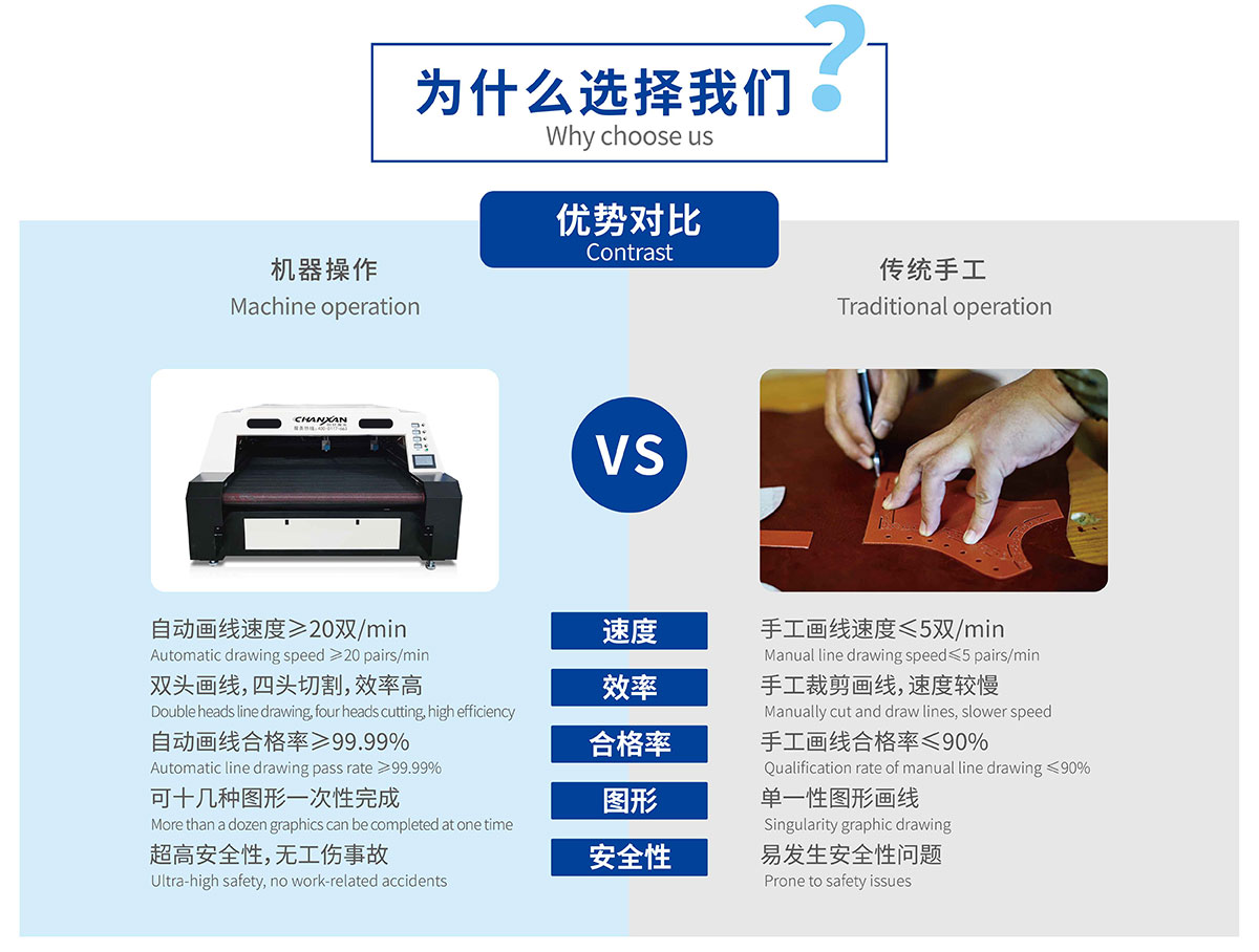 童鞋鞋材畫(huà)線(xiàn)切割一體機