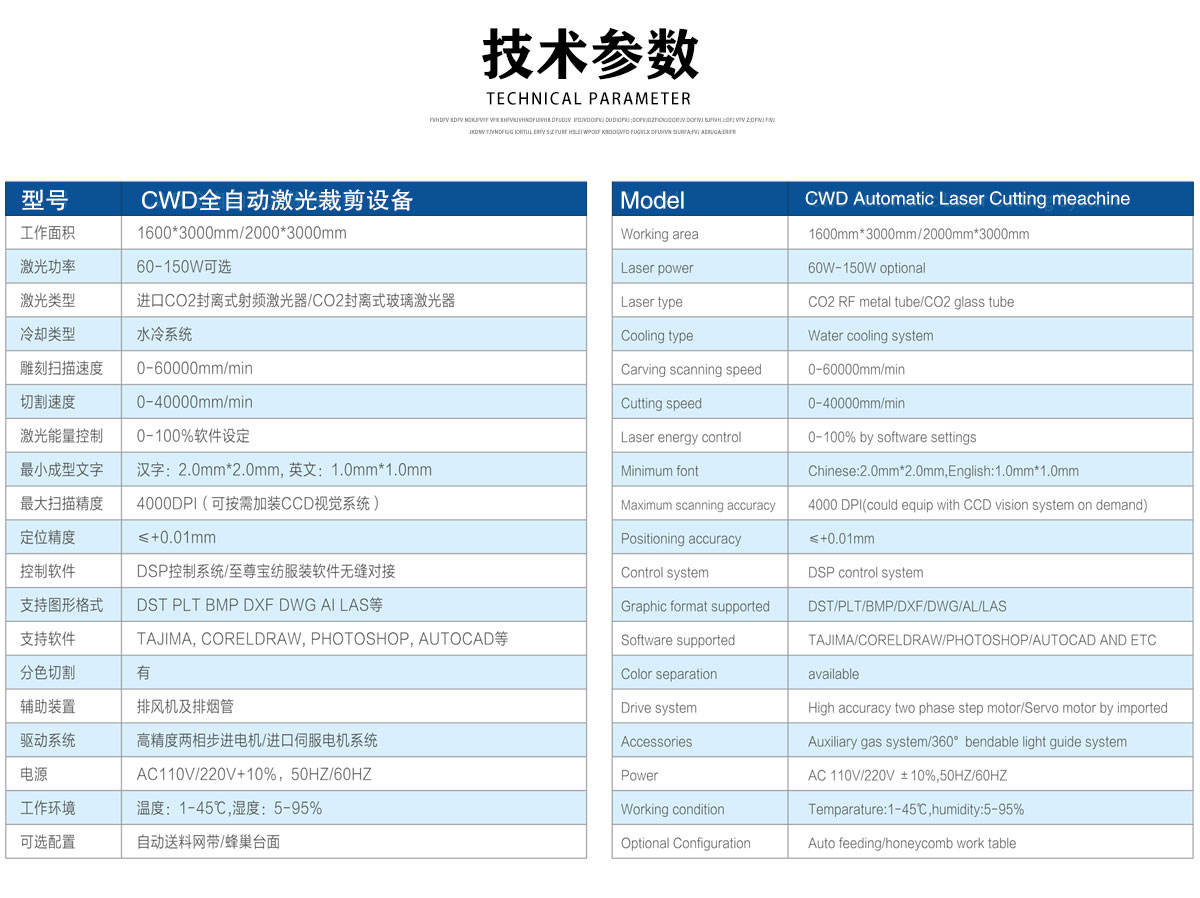 CWD 全自動(dòng)激光裁剪系統
