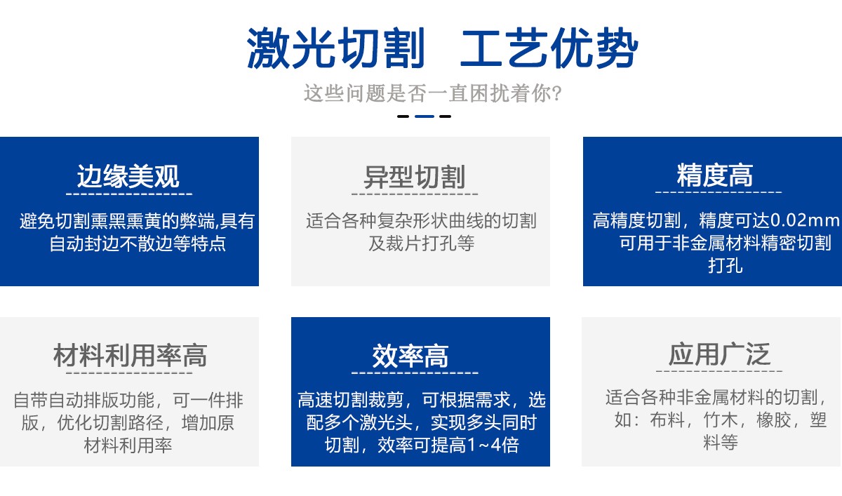 汽車(chē)坐墊腳墊切割機