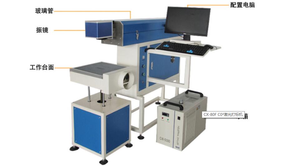 激光打標二維碼